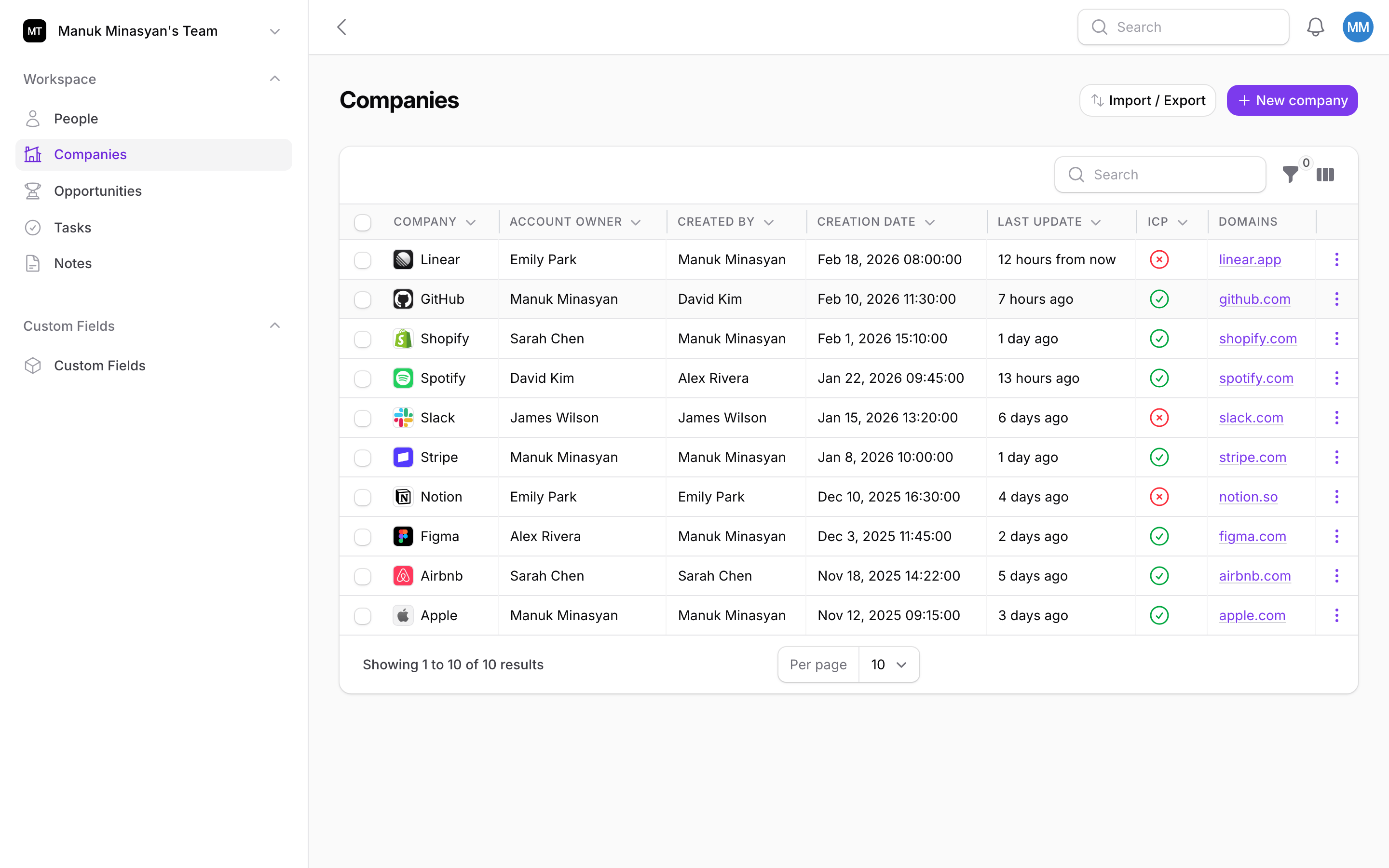 Relaticle CRM Dashboard